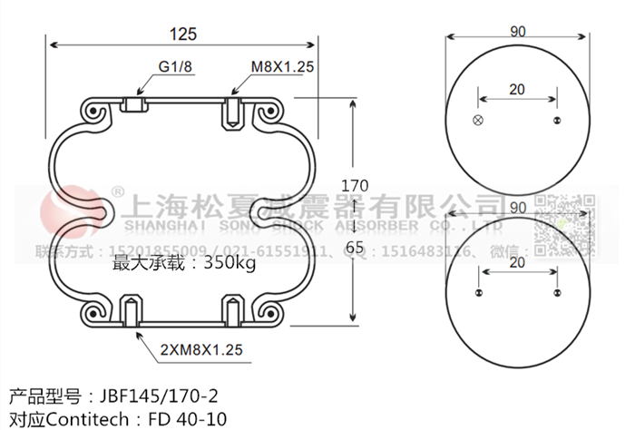 橡膠<a href='http://mayor-forum.cn/' target='_blank'><u>空氣彈簧</u></a>