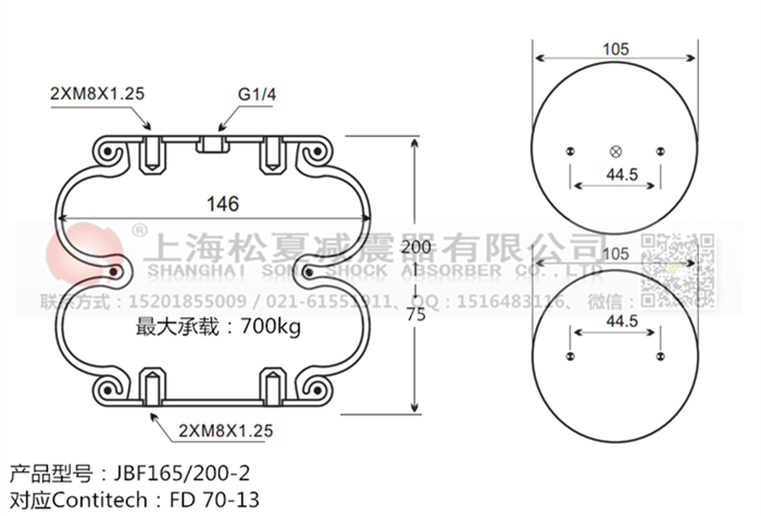 JBF165/200-2橡膠<a href='http://mayor-forum.cn/' target='_blank'><u>空氣彈簧</u></a>