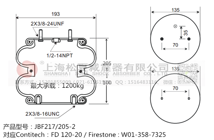 JBF217/205-2橡膠<a href='http://mayor-forum.cn/' target='_blank'><u>空氣彈簧</u></a>