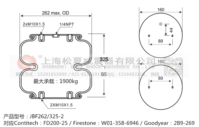 JBF262/325-2橡膠<a href='http://mayor-forum.cn/' target='_blank'><u>空氣彈簧</u></a>