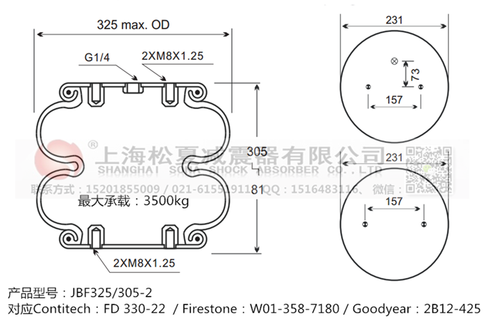 JBF325/305-2橡膠<a href='http://mayor-forum.cn/' target='_blank'><u>空氣彈簧</u></a>
